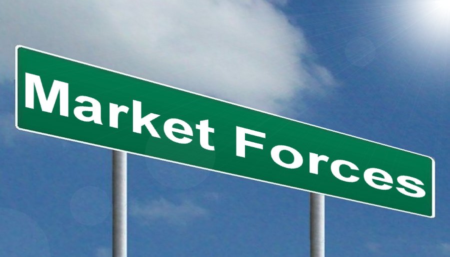 Market Forces