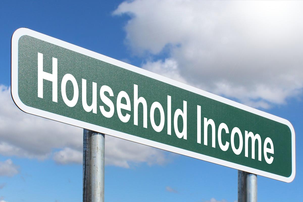 Househol Income