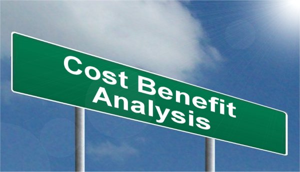 Cost Benefit Analysis