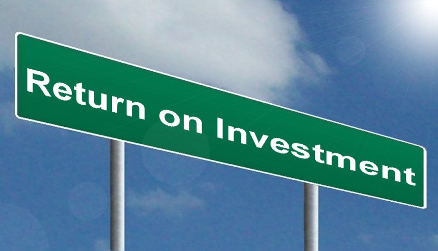 Return On Investment